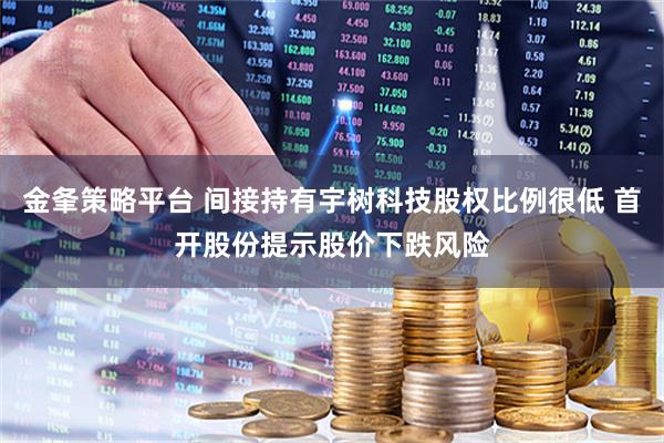 金夆策略平台 间接持有宇树科技股权比例很低 首开股份提示股价下跌风险