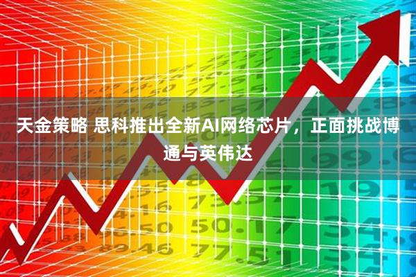 天金策略 思科推出全新AI网络芯片，正面挑战博通与英伟达